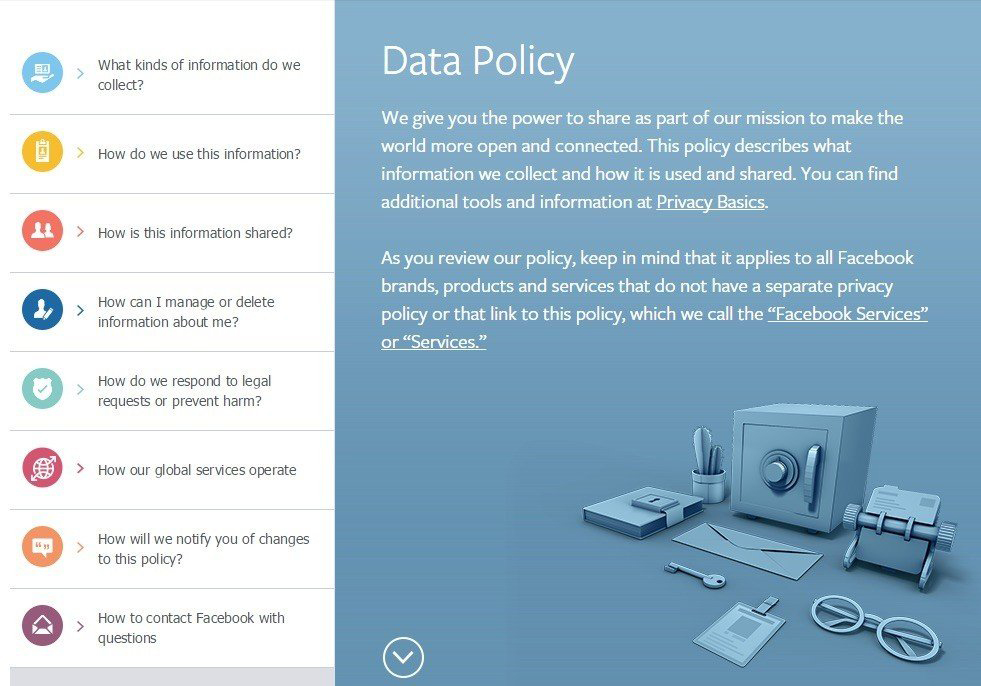 Screenshot of Facebook Data Policy Section