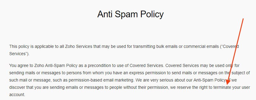 Zoho Anti-Spam Policy intro maintaining the right to terminate accounts