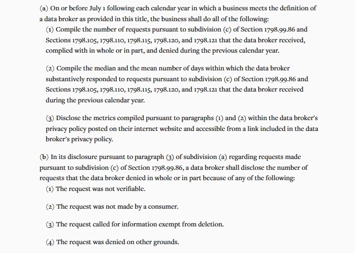 California Delete Act: List of requirements