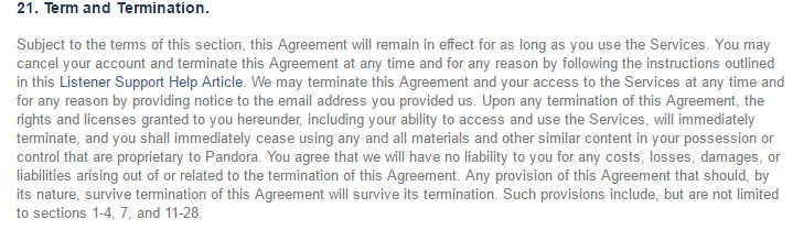 Pandora Terms of Use: Term and Termination: