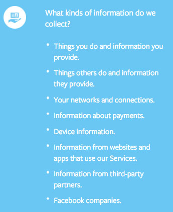 Facebook Privacy Policy: What kinds of information we collect list