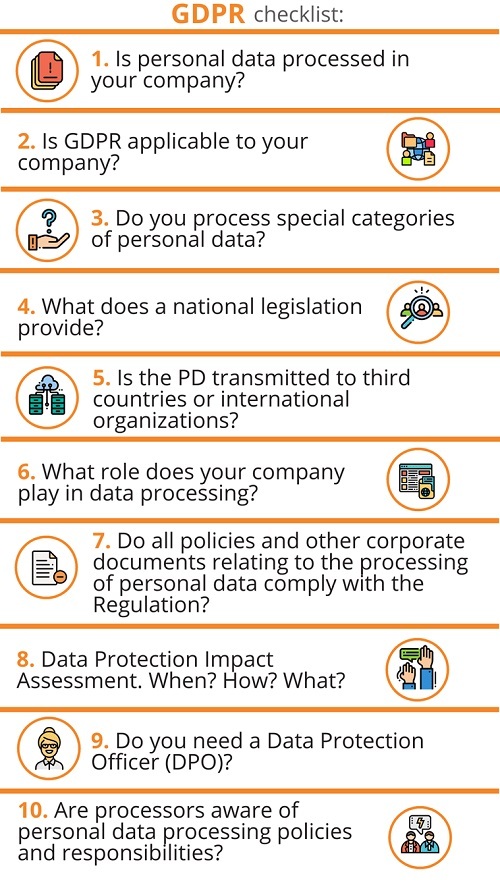 Screenshot: Checklist for GDPR compliance