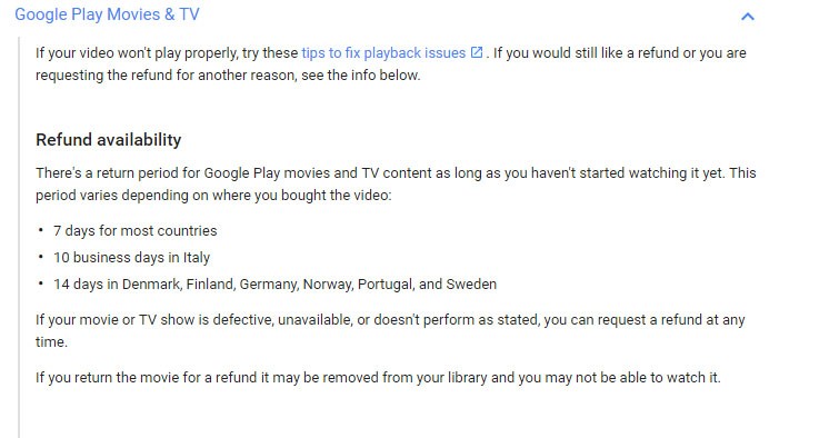 Google Play Return/Refund Policy on various jurisdictions