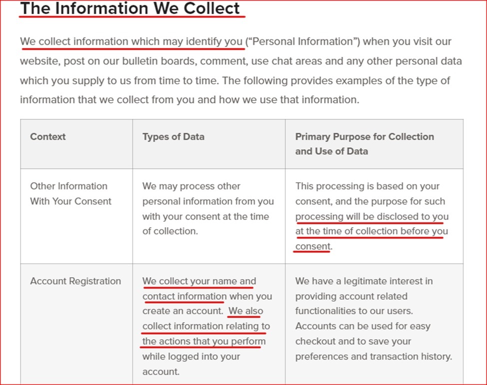 David Cook Privacy Policy information collect clause