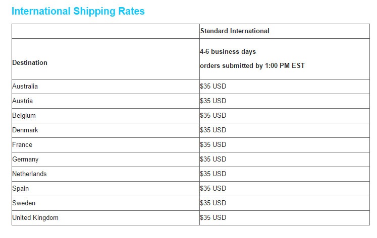 Jack Spade New York: International Shipping Rates