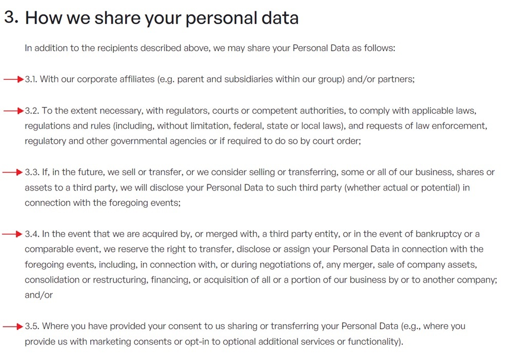 Wordtune Privacy Policy: How we share personal data clause