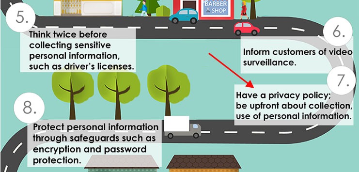 Snapshot of 10 Privacy Tips Infographic from Canada Privacy Commissioner