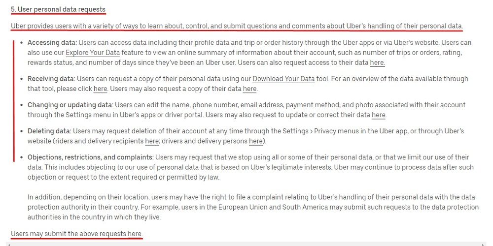 Uber Privacy Notice: User Personal Data Requests clause