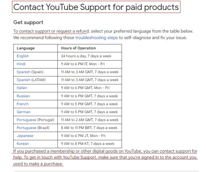 YouTube contact support for a refund section
