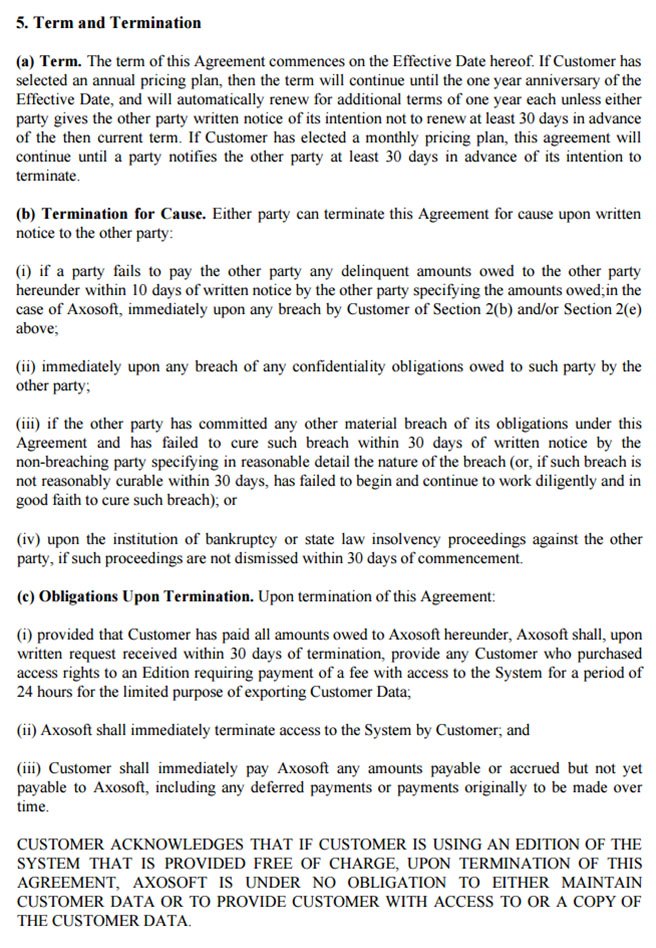 Term and Termination clause in SaaS Agreement of Axosoft