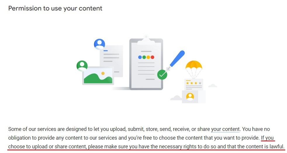 Google Terms Permission to use content clause