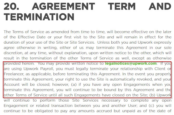 Upwork User Agreement: Term and Termination clause