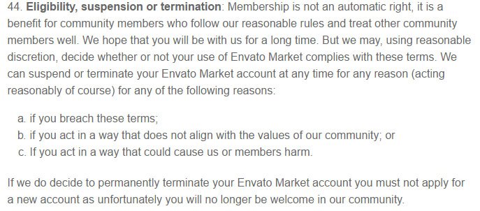 Termination clause in Envato Market Terms